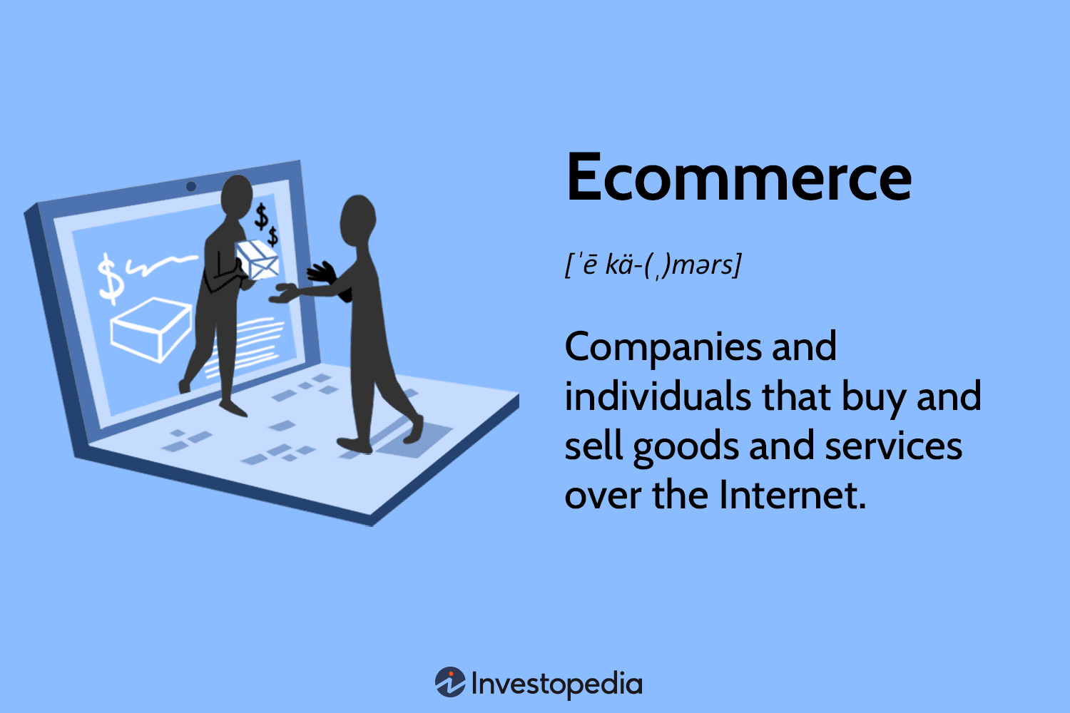 Ecommerce Defined: Types, History, and Examples